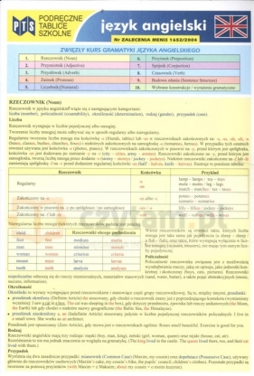 Podręczne tablice szkolne Język angielski - Jędrzejowski Jacek<br />
