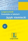 Gramatyka w tabelach. Język niemiecki