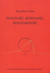 Wolność Równość Solidarność