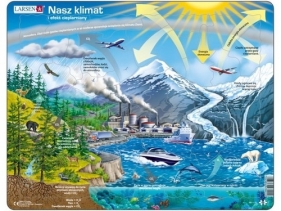 Klimat i efekt cieplarniany - <br />