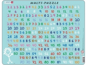 Puzzle Matematyka - Mnożenie