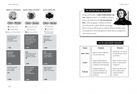 Zemsta na lekturach. Megapowtórka przed egzaminem ósmoklasisty - Ula Hirniak