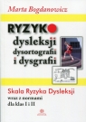 Ryzyko dysleksji i dysortografiiSkala Ryzyka Dysleksji wraz z normami dla Bogdanowicz Marta