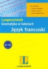 Gramatyka w tabelach. Język francuski