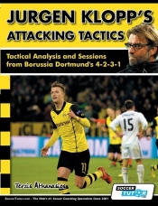 Jurgen Klopp's Attacking Tactics - Tactical Analysis and Sessions from Borussia Dortmund's 4-2-3-1