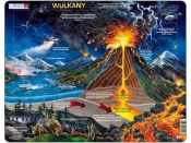 Wulkany - <br />