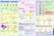 Podkładka 3W Geometria