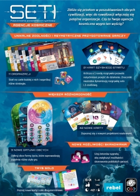 SETI: Poszukiwania pozaziemskich cywilizacji - Agencje kosmiczne (rozszerzenie) - Tomáš Holek