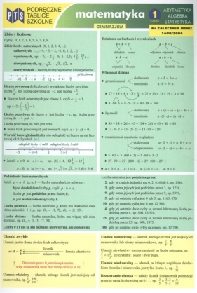 Podręczne tablice szkolne Matematyka 1 Arytmetyka Algebra Statystyka - Dacyk Małgorzata<br />