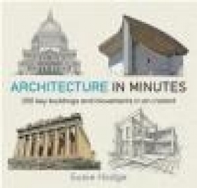 Architecture in Minutes