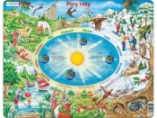 Cztery pory roku - <br />