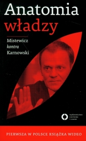 Anatomia władzy