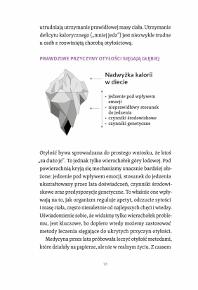 Lżej. Jak mądrze i skutecznie korzystać z leków GLP-1 oraz zmienić nawyki na lepsze - Anna Sankowska-Dobrowolska, Oliwia Poniatowska