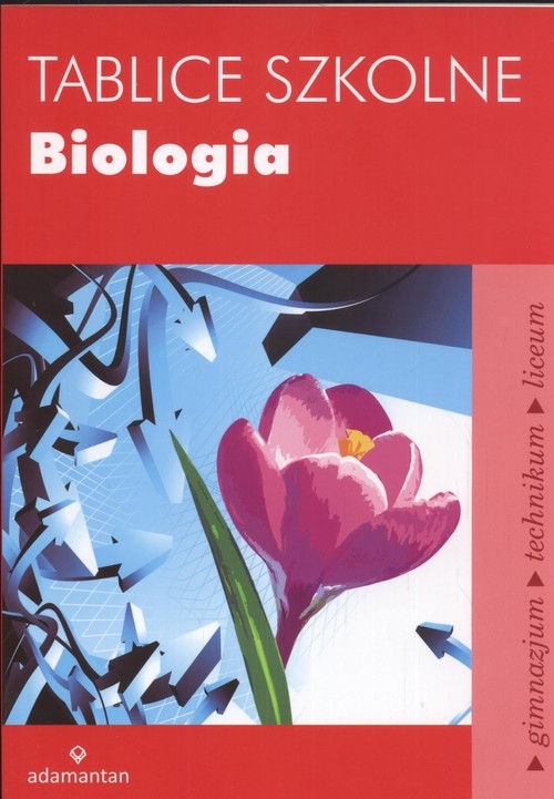 Tablice szkolne. Biologia