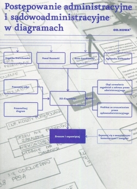 Postępowanie administracyjne i sądowoadministracyjne w diagramach - Angelika Drelichowska, Paweł Razowski, Anna Gronkiewicz
