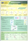 Podręczne tablice szkolne Matematyka 2 Geometria Dacyk Małgorzata