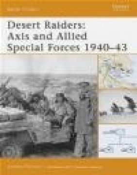 Desert Raiders Axis Andrea Molinari,  Molinari