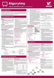 Tablice informatyczne Algorytmy - Piotr Wróblewski