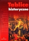 Tablice historyczne  Mizerski Witold (red.)