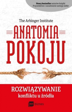 Anatomia Pokoju.