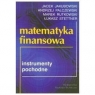 Matematyka finansowa  instrumenty pochodne