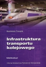 Infrastruktura transportu kolejowego Towpik Kazimierz