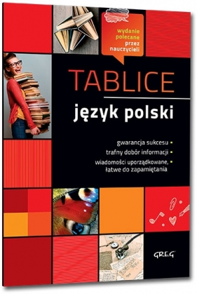Tablice język polski - Praca zbiorowa