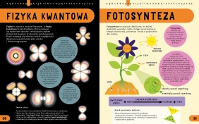 Encyklopedia STEM od A do Z. 100 naukowych słów, które musisz znać! - Jenny Jacoby