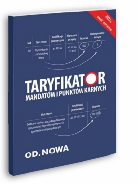 Taryfikator mandatow i punktów karnych - III 2022 - Anna Prus