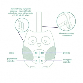 Interaktywna pozytywka - Sowa (126074)