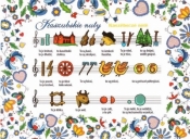 Pocztówka duża - Kaszubskie nuty