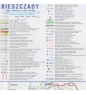 Bieszczady, 1:50 000 - Mapa turystyczna (1571-2020)