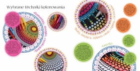 Piękno mandali Zestaw do kolorowania piaskiem
