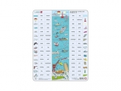 Nauka angielskiego puzzle 8 - <br />