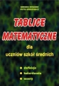 Tablice matematyczne dla uczniów szk. śr. Kiełbasa - Piotr Łukasiewicz, Andrzej Kiełbasa