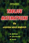 Tablice matematyczne dla uczniów szk. śr. Kiełbasa A. Kiełbasa, P. Łukasiewicz