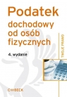 Podatek dochodowy od osób fizycznych