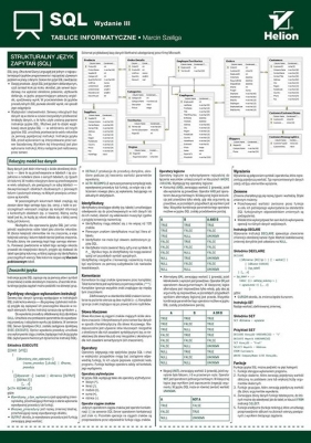 Tablice informatyczne SQL - Marcin Szeliga