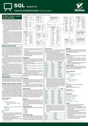 Tablice informatyczne SQL - Marcin Szeliga