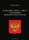 Kategorie swój i obcy w rosyjskim myśleniu politycznym