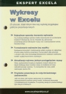 Wykresy w Excelu