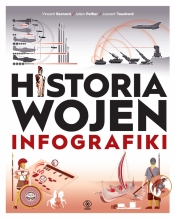 Historia wojen. Infografiki - Vincent Bernard, Peltier Julien, Laurent Touchard