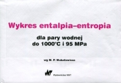 Wykres entalpia-entropia dla pary wodnej do 1000st C i 95 Mpa - Wukałowicz M.P.