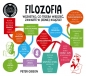 Filozofia Szybki kurs dla każdego - Peter Gibson