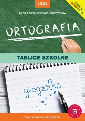 Ortografia. Tablice szkolne. Nowe wydanie - Mariola Rokicka