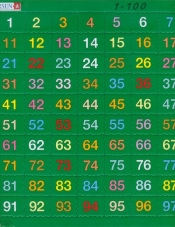 Matematyka Puzzle 1-100 - <br />