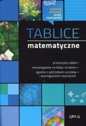 Tablice matematyczne - Prucnal Beata, Kosowicz Piotr, Gołąb Piotr