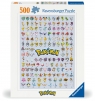 Ravensburger, Puzzle 500: Pokemon Postacie (12000511) Wiek: 14+