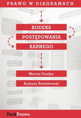 Kodeks postępowania karnego - Czajka Maciej, Światłowski Andrzej
