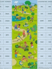 Nauka Angielskiego Puzzle Lekcja 12 - <br />
